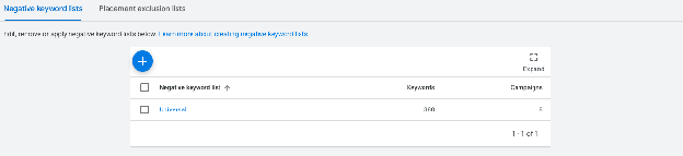 The Negative keyword lists screen in Google Ads showing a Universal list with 300 keywords applied to campaigns